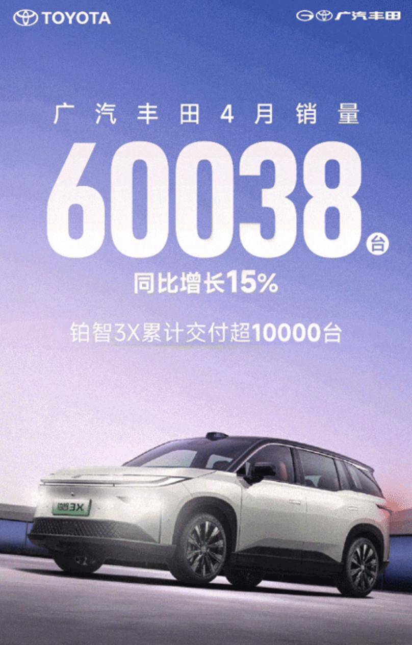比亚迪又带着大家降价了，合资品牌咋办呀？