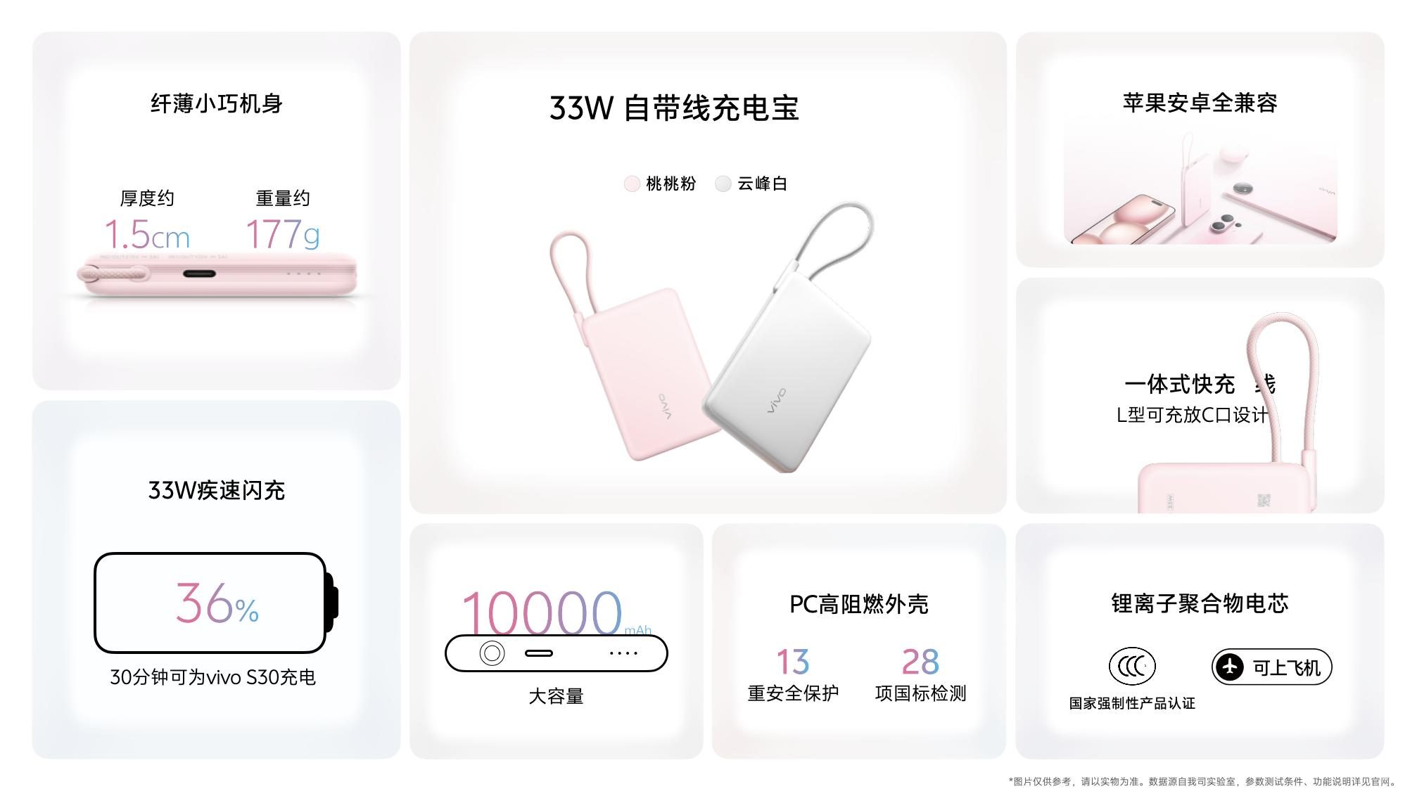 多彩小直屏 vivo S30系列正式发布