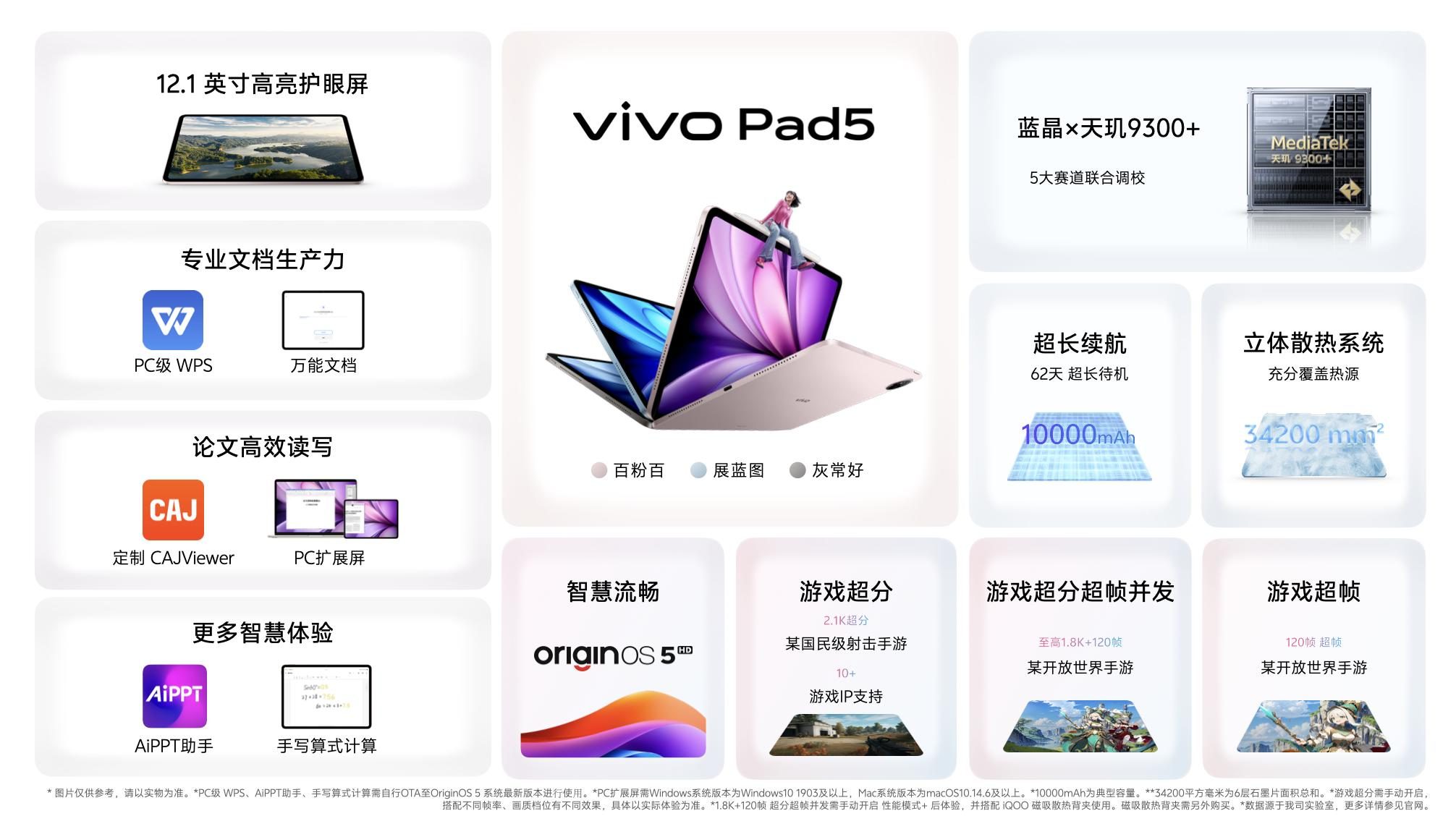 多彩小直屏 vivo S30系列正式发布