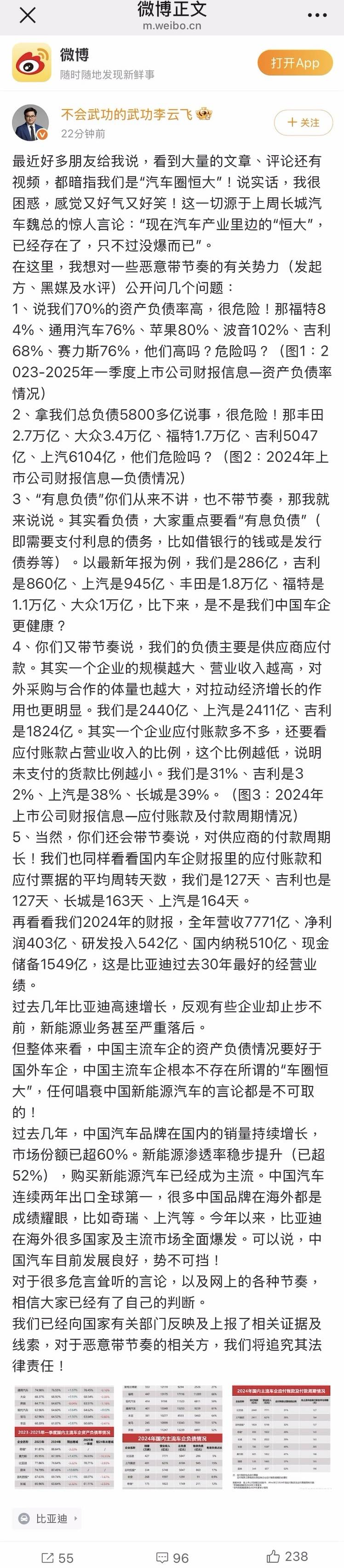 比亚迪怒怼“车圈恒大”标签，这波操作比财报还硬核！