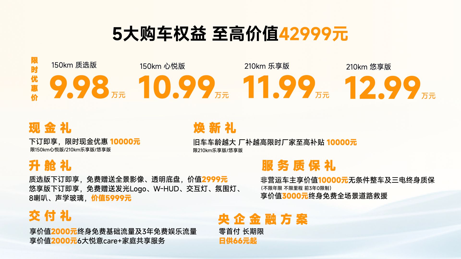 中国一汽奔腾悦意07全球上市：9.98万起，重新定义电混SUV新标杆