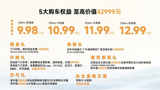 9万级超大电混SUV 一汽奔腾悦意07一口价9.98万起