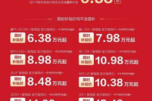 比亚迪的“价格风暴”，最高直降5.3万，促智驾车型销量大幅增长