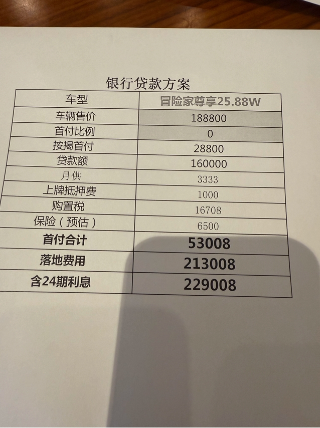 一口价并不便宜，航海家还减配降价，林肯的诚意水分很大