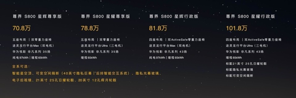 售价70.8万元起，时代旗舰尊界S800正式上市