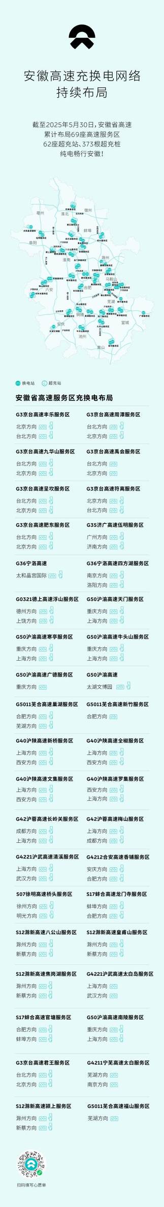 安徽8站齐发！端午出行换电更无忧