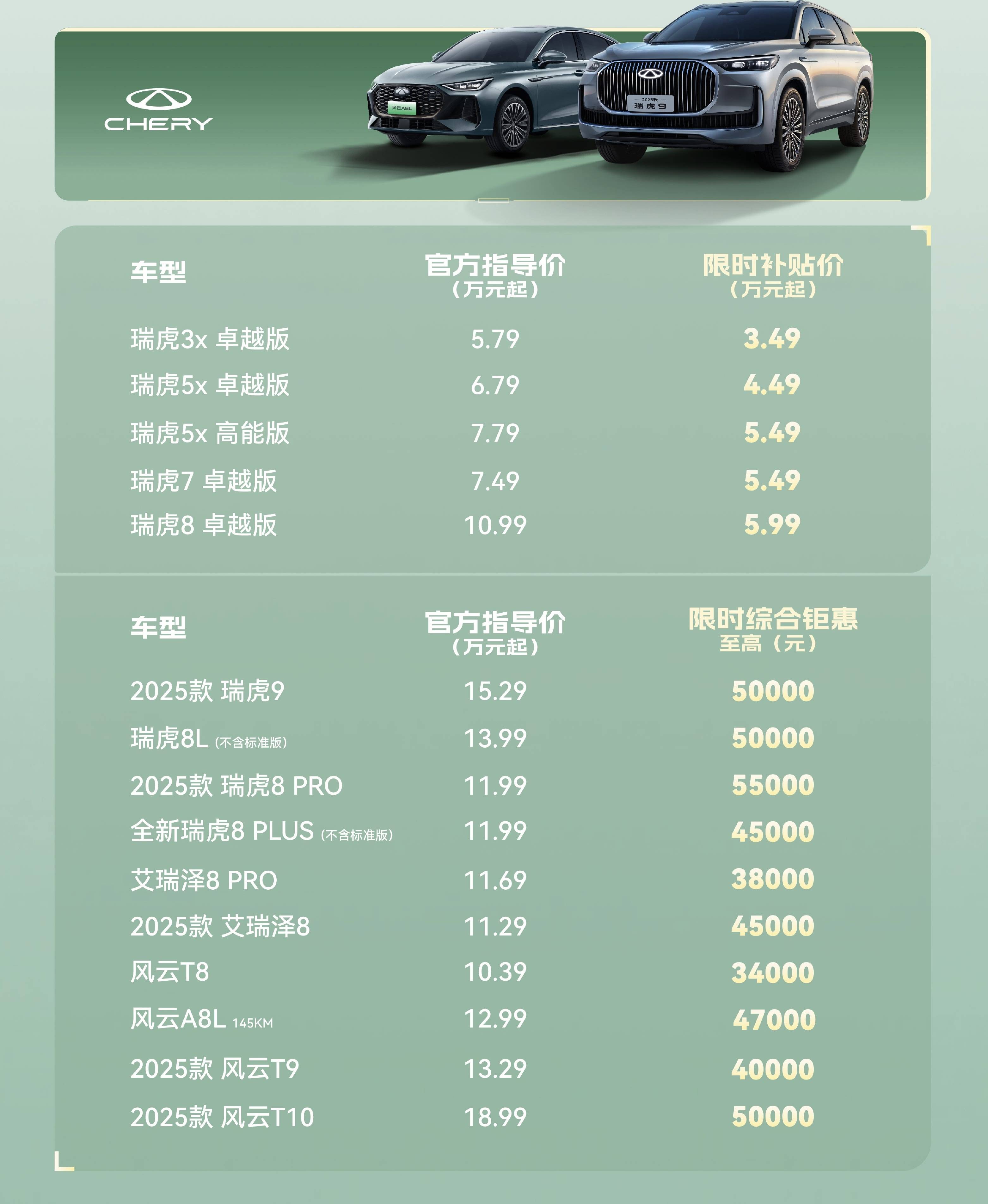 比亚迪又带着大家降价了，合资品牌咋办呀？