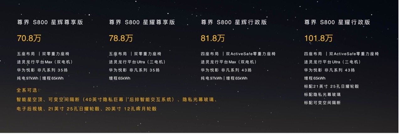 以时代匠心铸就时代旗舰，尊界S800正式上市