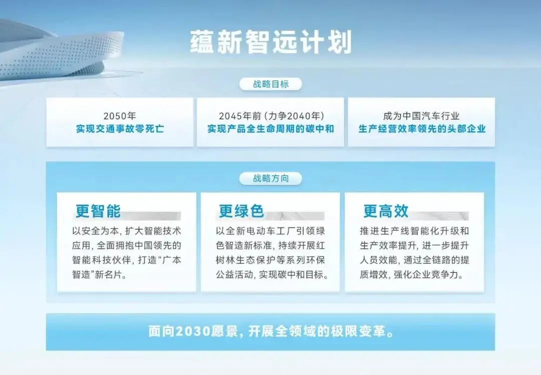 广汽本田：浮躁车圈的一股清流