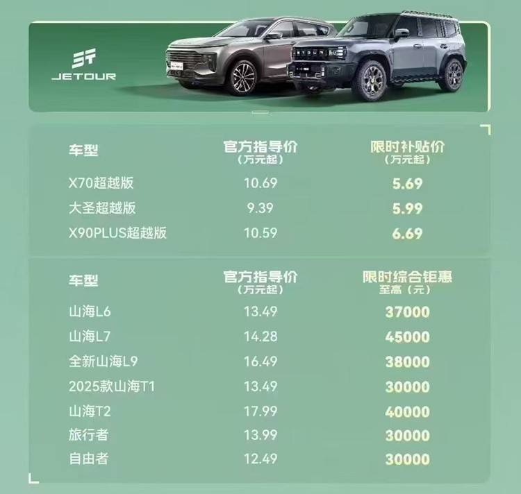 三大车企超60款车降价，最低3.49万起！