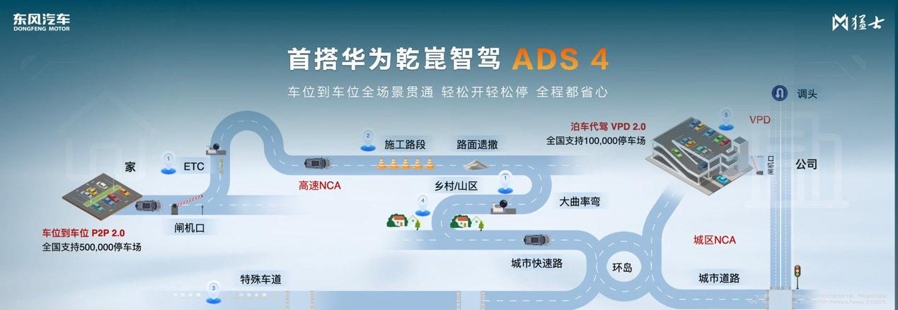 猛士M817亮相粤港澳大湾区汽博会，首次公开内饰细节，轴距3005mm