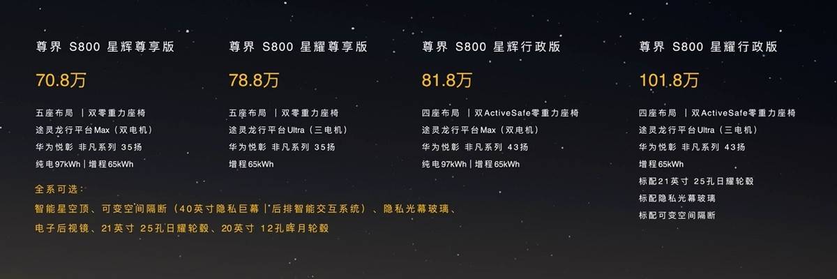 时代旗舰尊界S800问世！重塑超豪华轿车价值标准