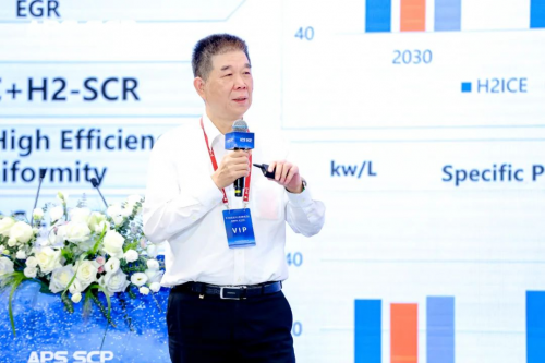 浩思动力等企业协同创新筑基石，混合动力领跑电动化转型第7张