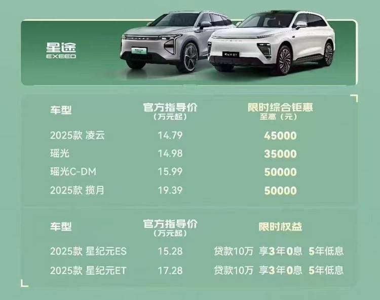 三大车企超60款车降价，最低3.49万起！