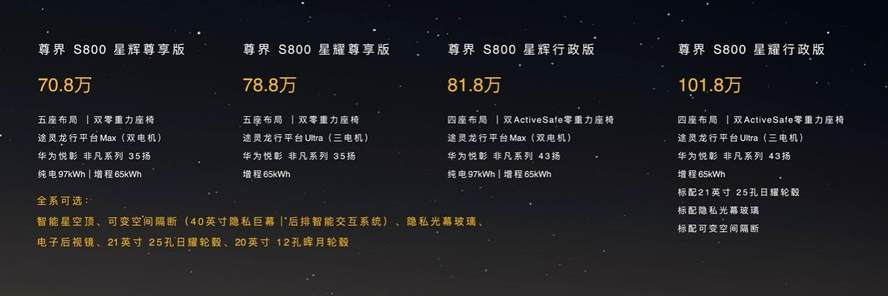 售价70.8万元起，时代旗舰尊界S800正式上市