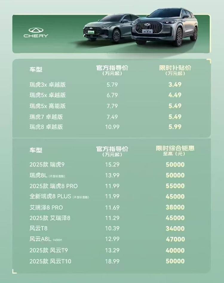 三大车企超60款车降价，最低3.49万起！