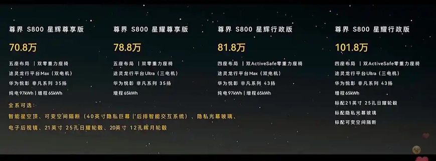 尊界S800配置分析：4座版与5座版有何差异？选哪款车型最合适？