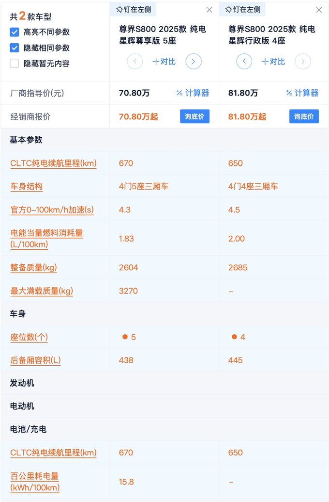 尊界S800配置分析：4座版与5座版有何差异？选哪款车型最合适？