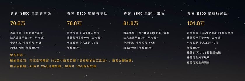 售价70.8万元起，时代旗舰尊界S800正式上市