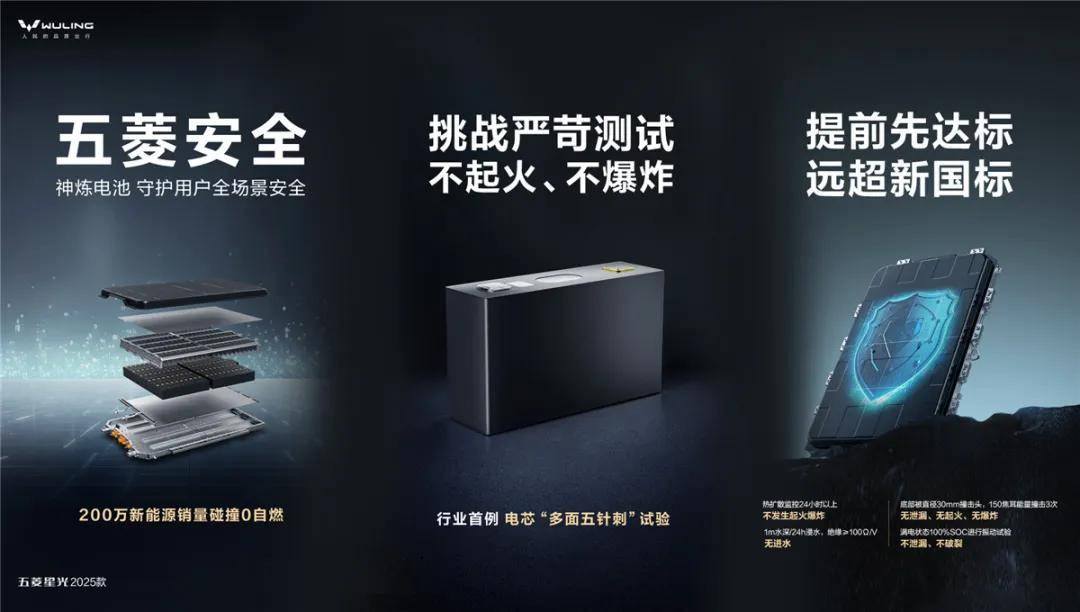 五菱星光2025款，10万级600续航中级轿车的质价比王者