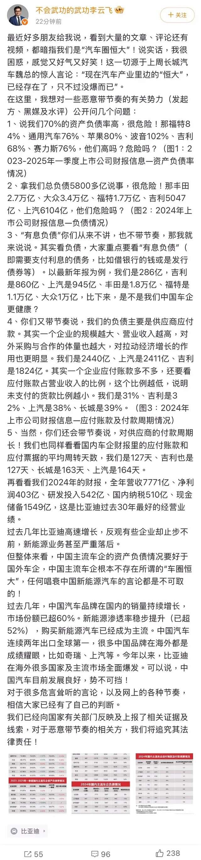 比亚迪突曝大消息：事关负债5800多亿，不装了，摊牌了