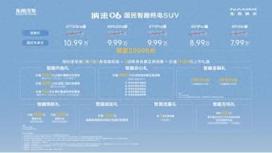 限时先享价7.99万元起！东风纳米06上市给予用户满满的诚意