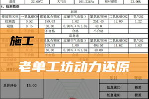 动力还原尾气对比