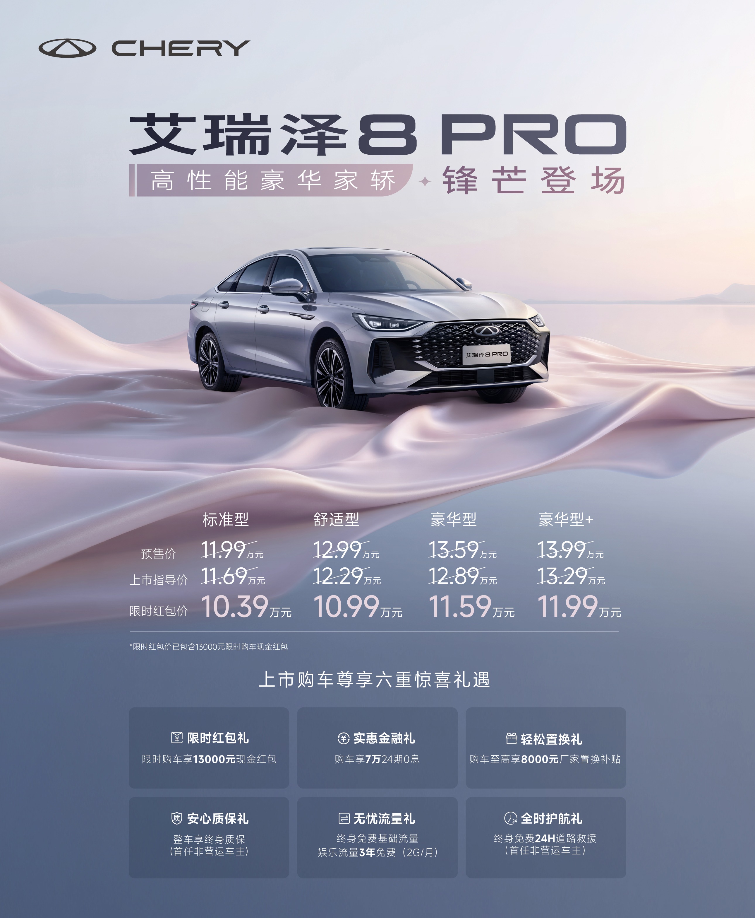 艾瑞泽8 PRO兰州五一国际车展多重好礼大放送 超级置换价9.89万元起