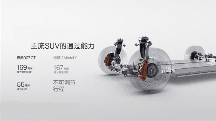 体验极氪007GT：2.95s破百+800V快充，双电机爆646马力，续航825公里
