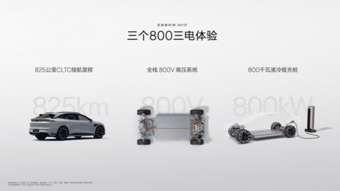 体验极氪007GT：2.95s破百+800V快充，双电机爆646马力，续航825公里