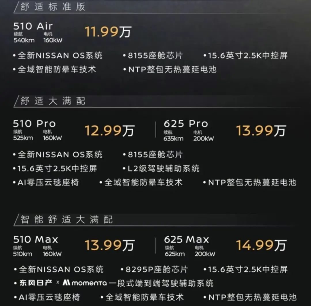 高政浩以快打慢，东风日产的好日子还在后头