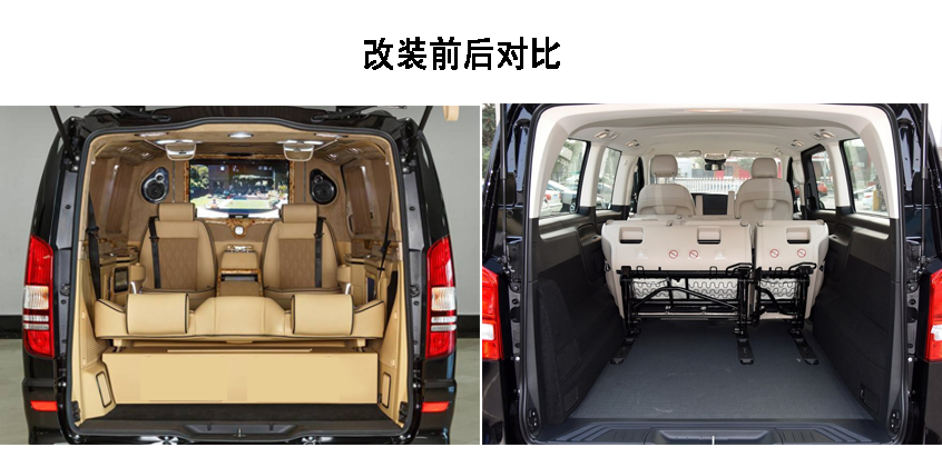 迈巴赫什么时候推出过MPV，这些车和奔驰汽车有什么关系？