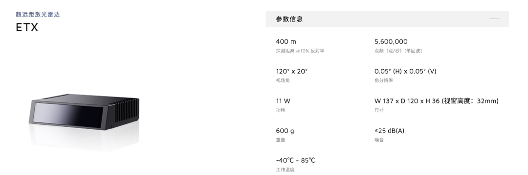 激光雷达也有等级之分，种类比数量更重要！