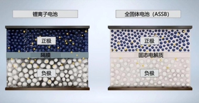 上海车展展露新风向：混动才是车圈未来？