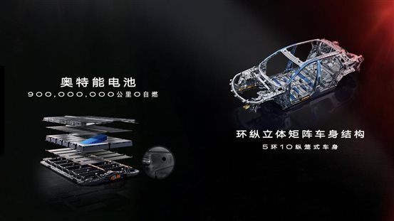 逍遥，上汽通用的破局之道