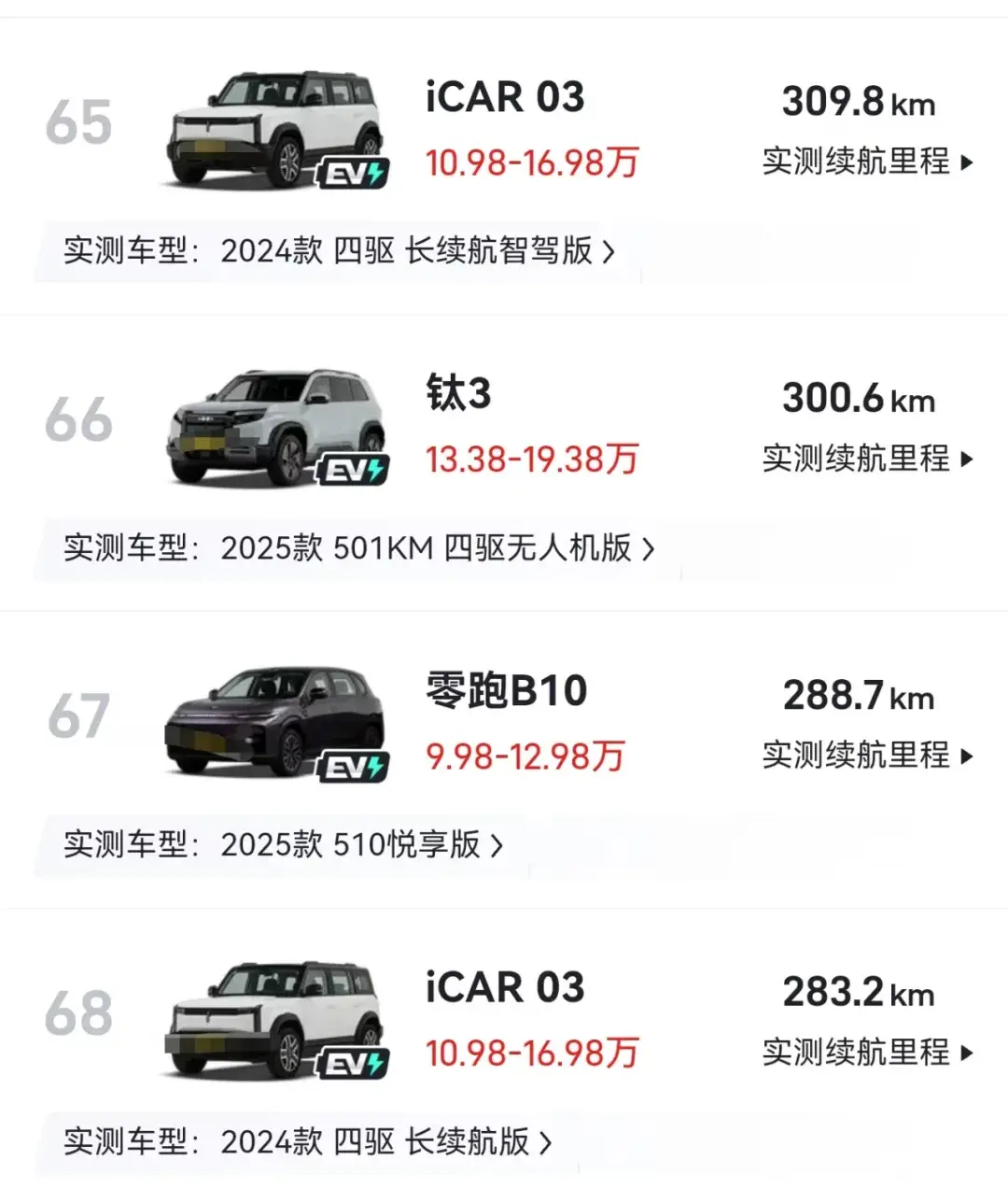 零跑B10高速续航不尽如人意
