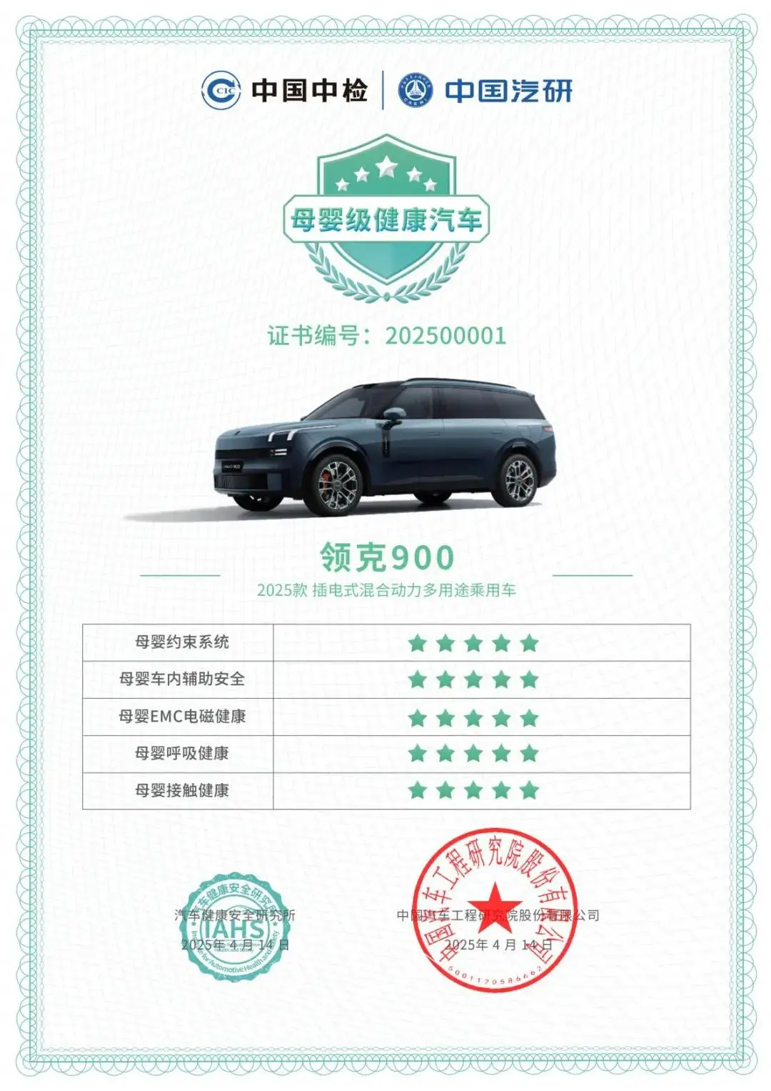 领克900正式上市，到底谁慌了？