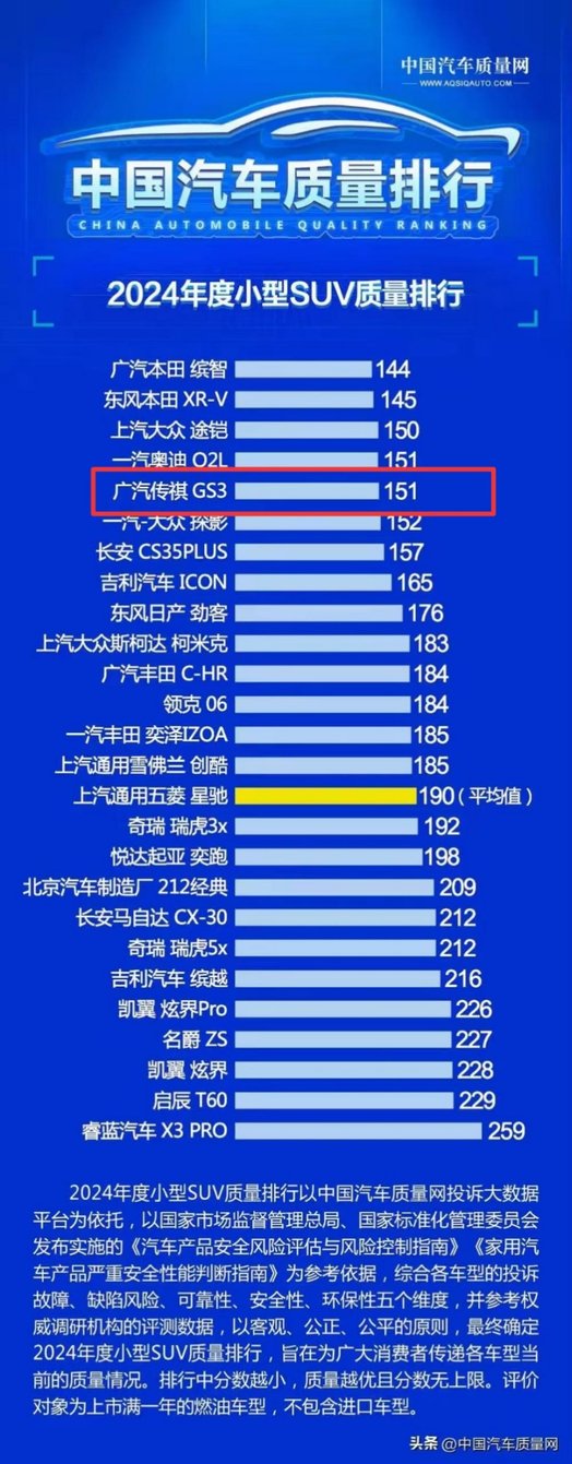 外观帅动力强，开出去有面子，8万级的传祺GS3影速吊足年轻人胃口