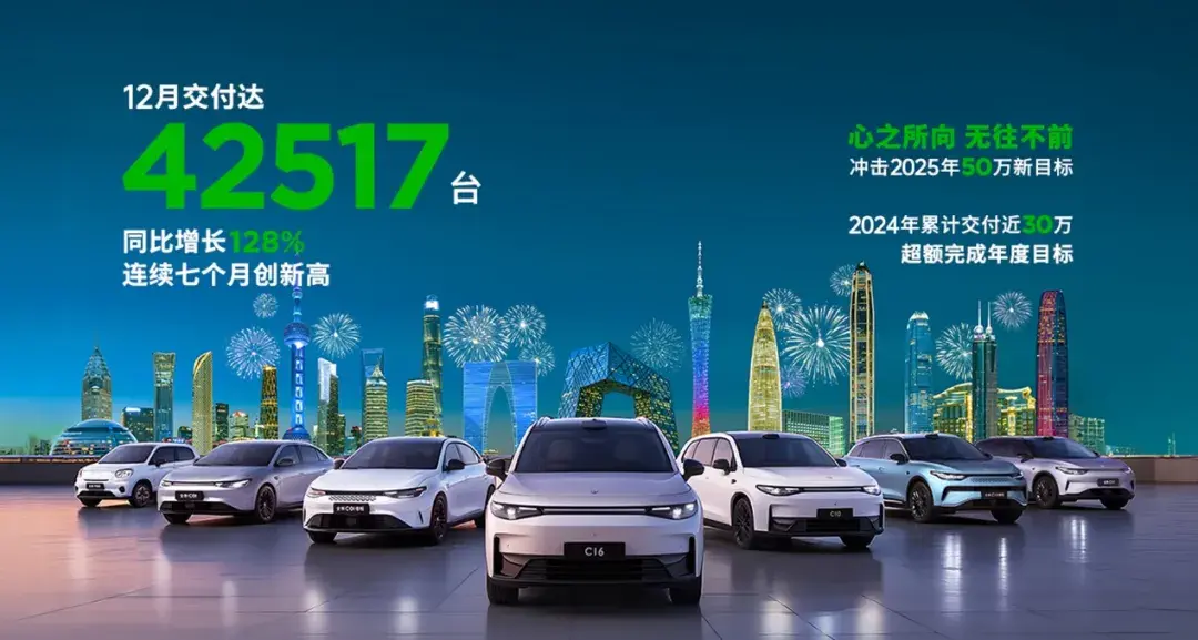从C11看零跑盈利，为什么能成为第二家盈利的新势力？