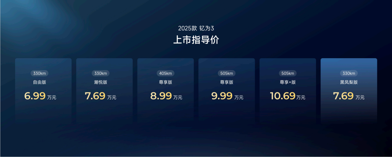 趣改生活节迎来钇为3全球上市，打造超质感潮美纯电车