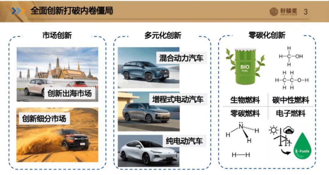 车展“反骨仔”：4.0T的大发动机，惊喜，不意外