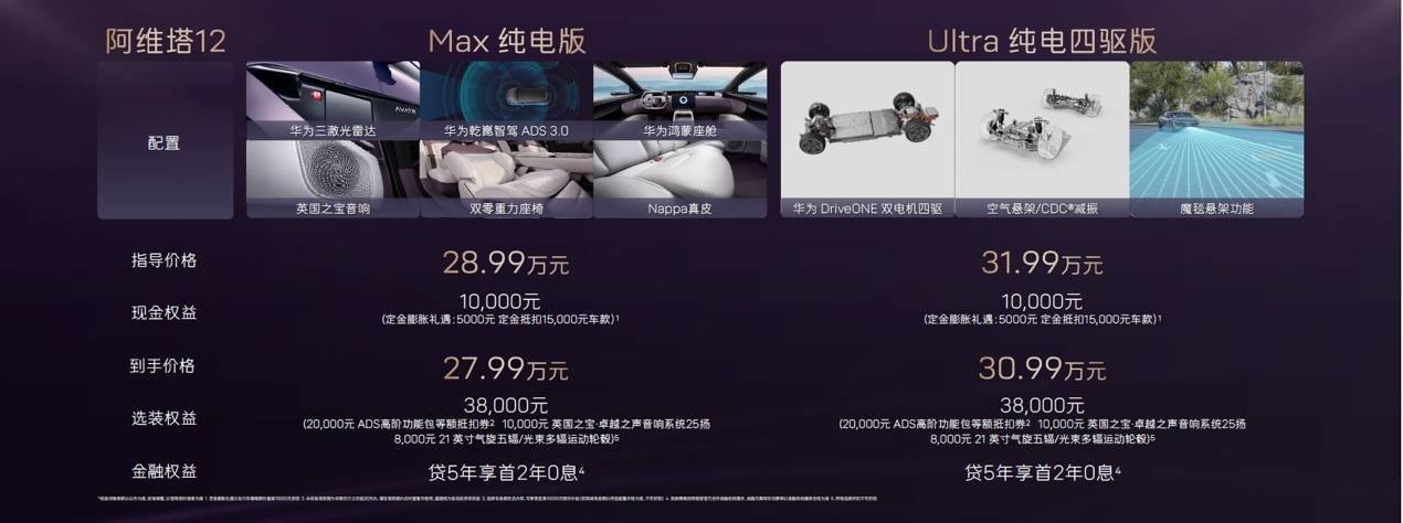 阿维塔12焕新升舱 2025款到手价25.99万起，性价比爆棚
