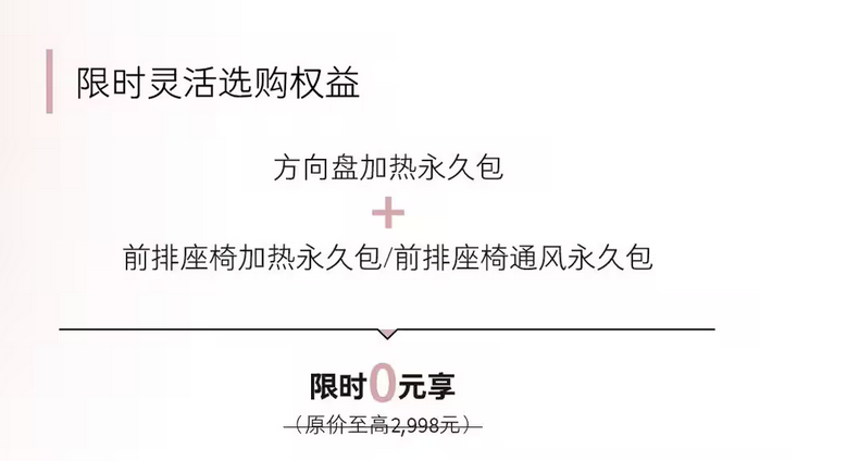 观察丨车企降价冲量，实则新一轮大洗牌？