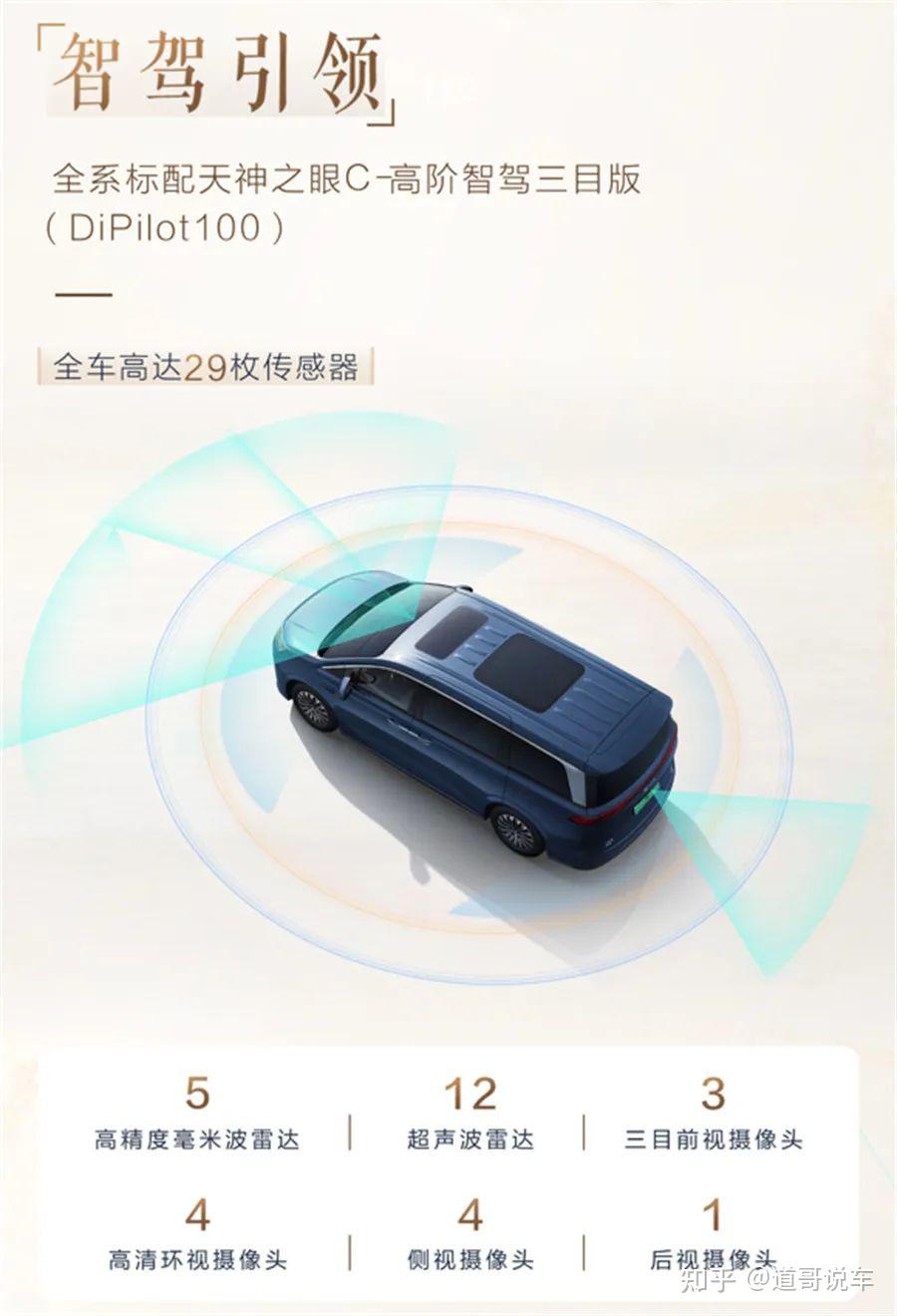 商务新贵VS科技新秀！别克GL8陆尚对比比亚迪夏，谁才是MPV最优解？​