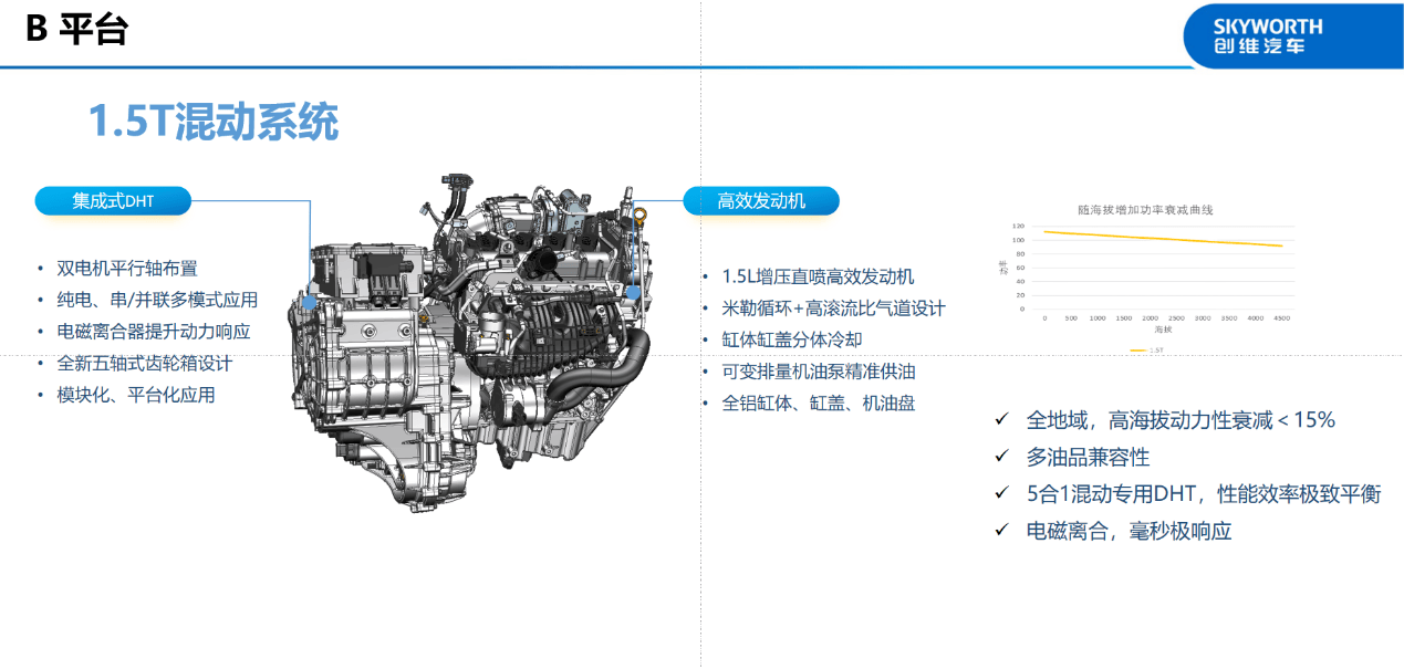 创维汽车混动先行，8.98万的SUV，这个价格你心动吗？