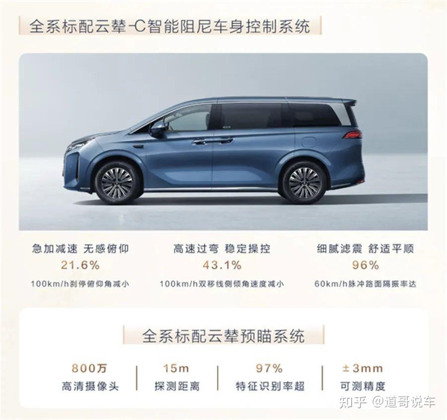 商务新贵VS科技新秀！别克GL8陆尚对比比亚迪夏，谁才是MPV最优解？​
