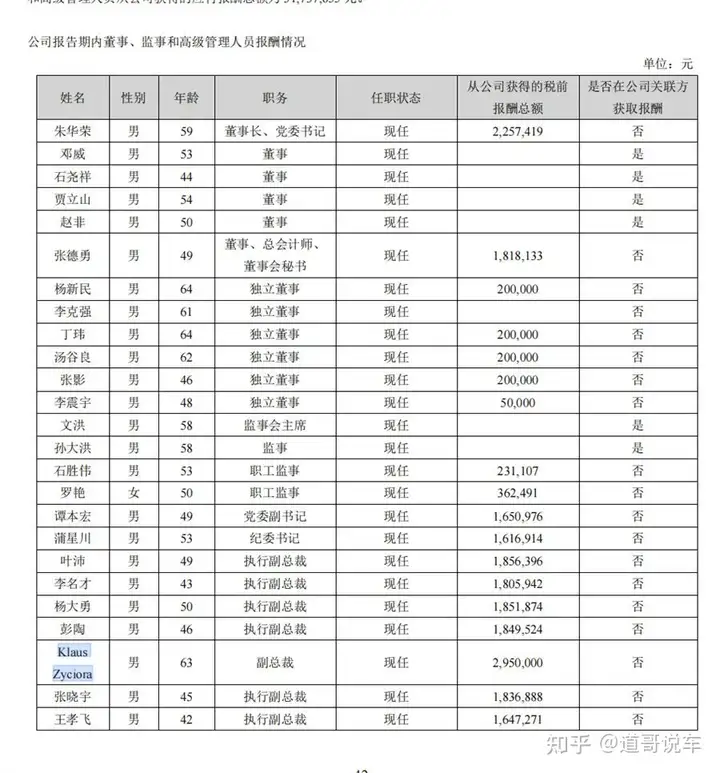 车企老板薪酬曝光：李想“年薪”超6亿，李书福仅赚30多万