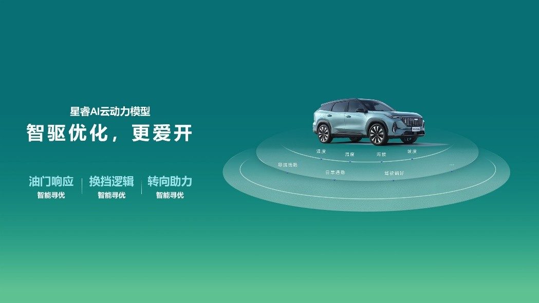 超越期待的新一代三好SUV，第四代博越L预售指导价10.59-13.29万元