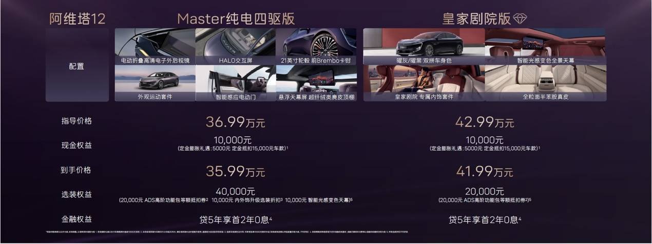 阿维塔12焕新升舱 2025款到手价25.99万起，性价比爆棚