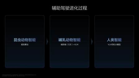 李想如何看待人工智能？理想又会走向何处？
